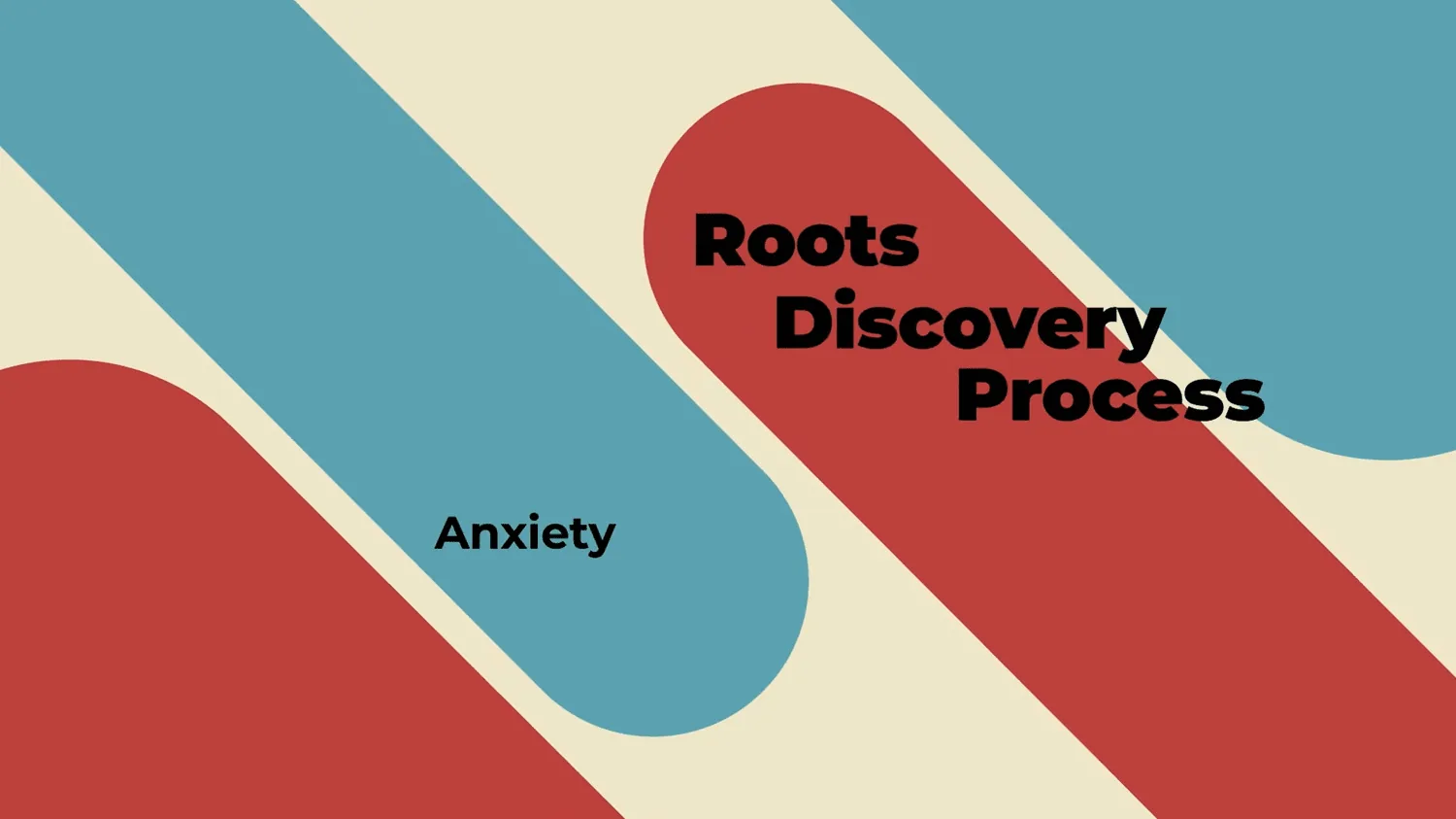 Root Discovery Process