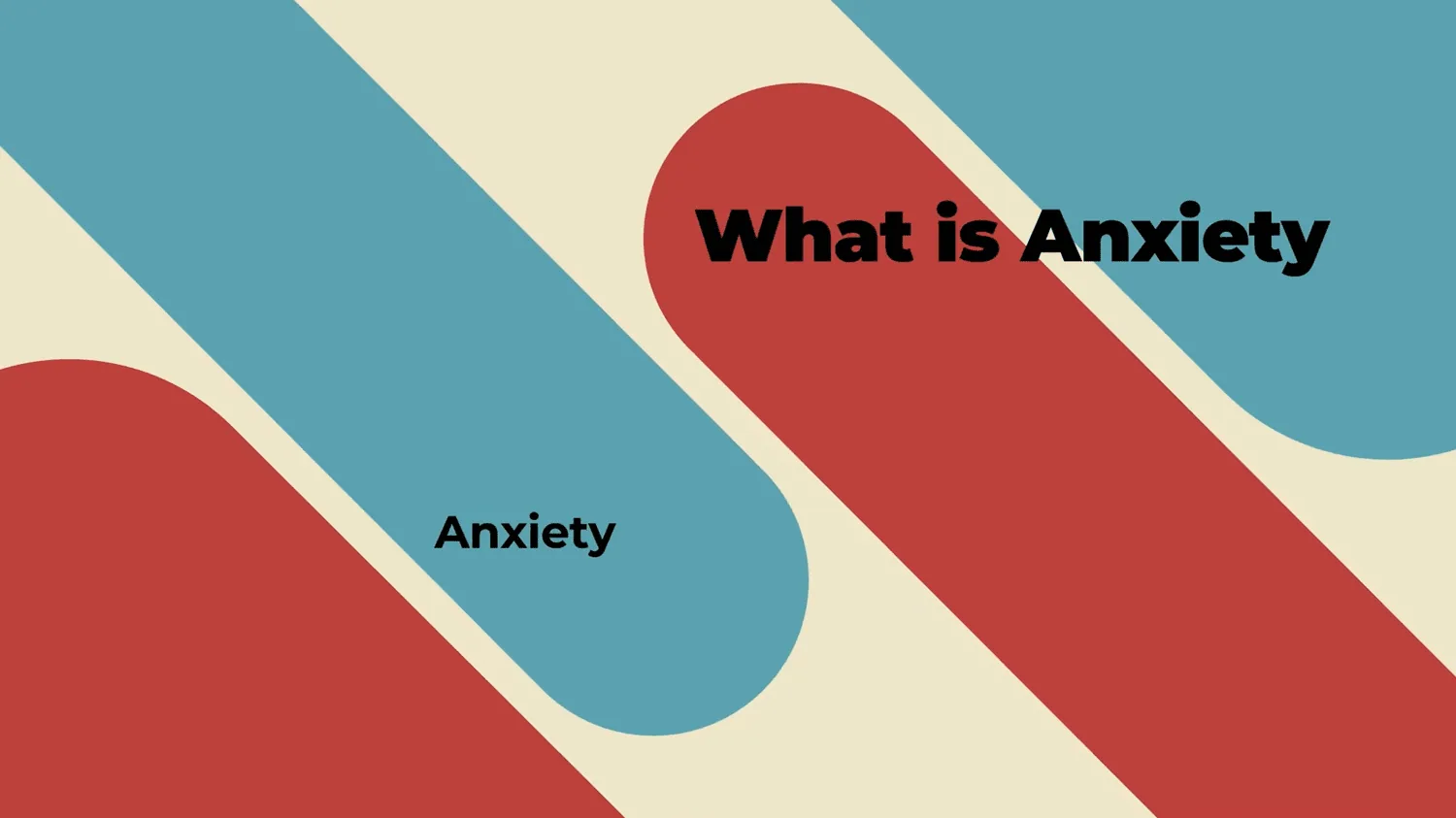 What is Anxiety?